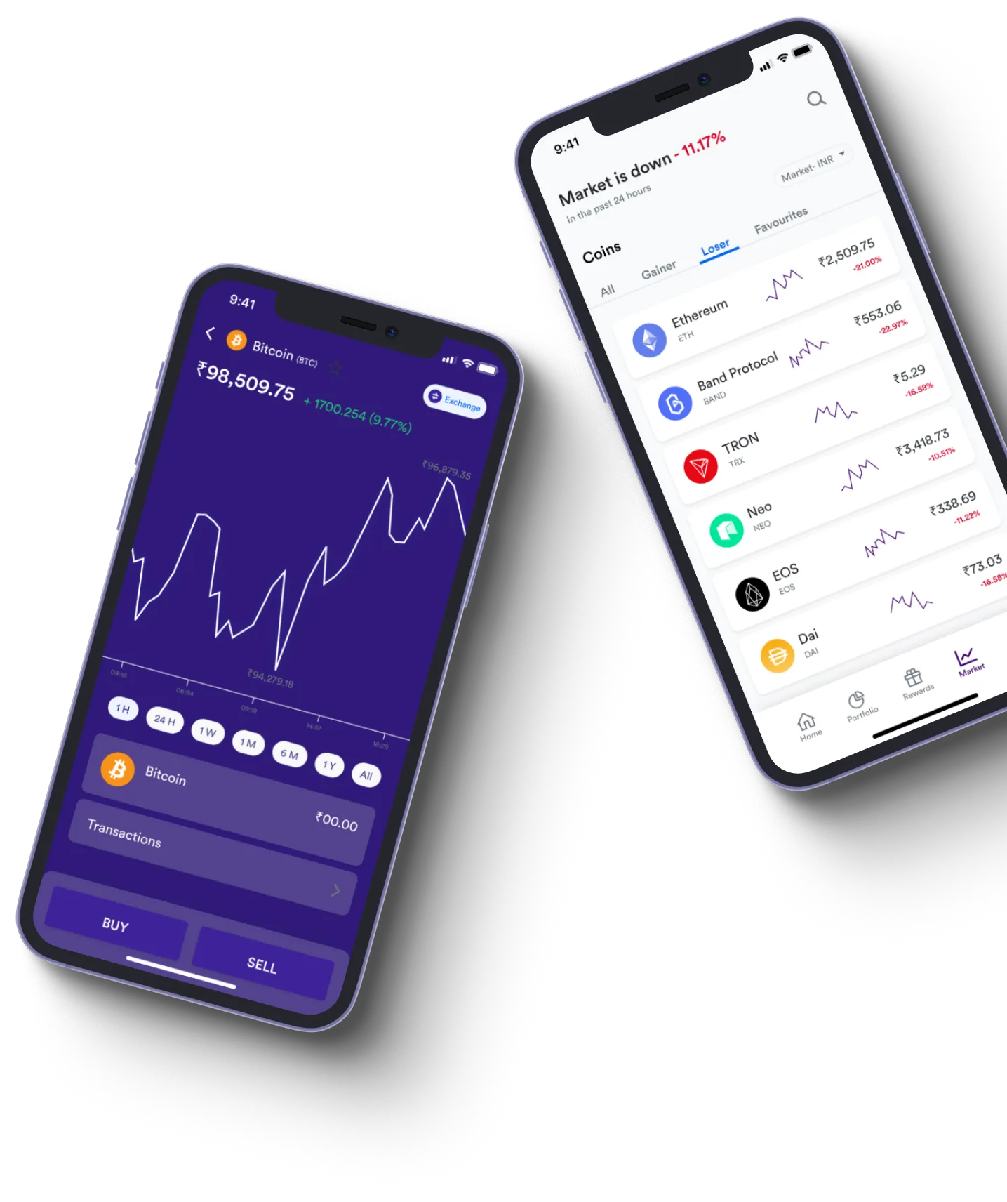 Petrolio Italiano - What exactly is online trading?